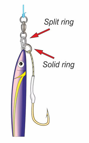 Pro Jigging Solid Ring
