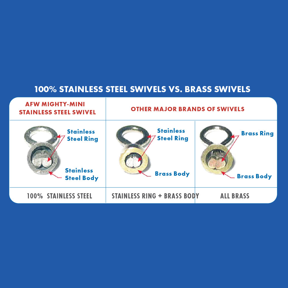 Mighty Mini Stainless Steel Crane Swivels