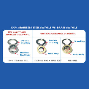 Mighty Mini Stainless Steel Crane Swivels